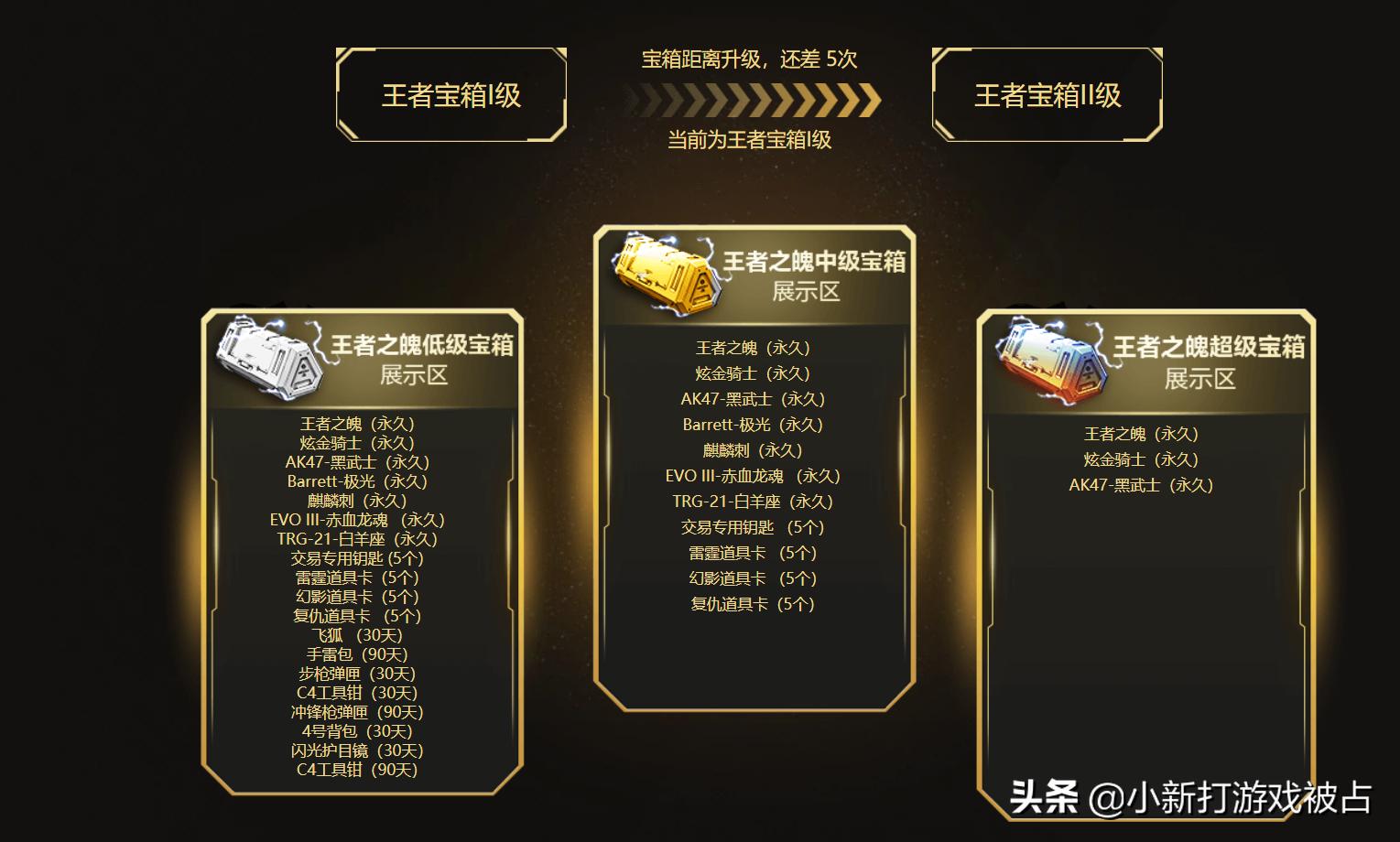 cf王者之魄宝箱抽满多少钱,cf王者宝箱最应该选哪个