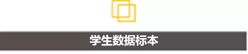 在复旦大学英语系读书是什么体验,在复旦大学读书是什么体验