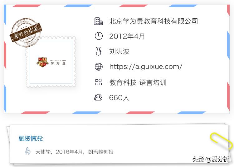 将“真经体系”延伸，学为贵布局全年龄段语培教育|爱分析调研