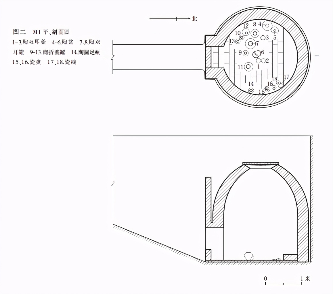 山西沁县上庄金墓发掘简报,辽金古墓发掘