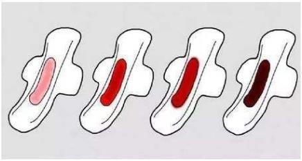 你身体好不好，看“大姨妈”颜色就知道