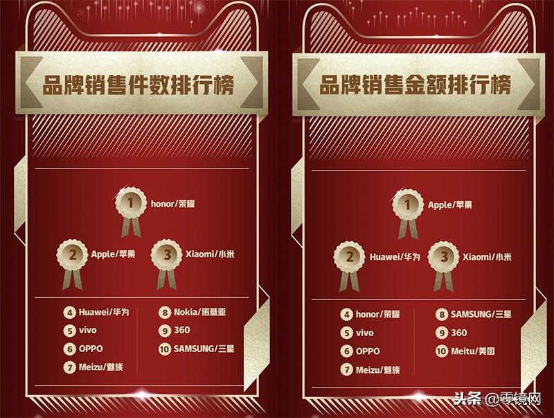 360n7pro发布会全程回顾,360n7pro手机视频