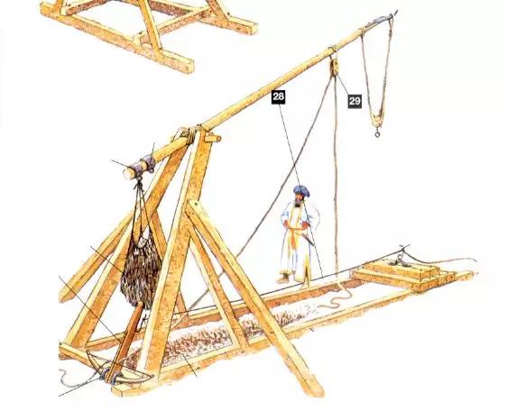 这些*器武**曾纵横大半个世界！为何最后偏偏在东亚地区失灵？