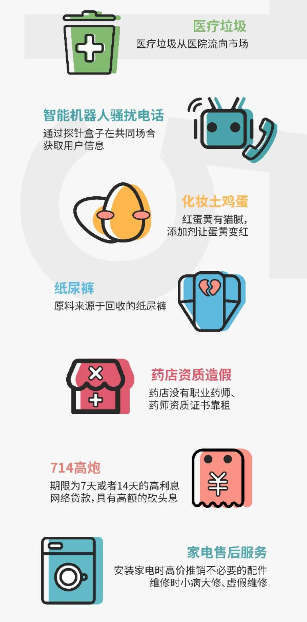 315晚会已被点名的企业,315晚会上榜企业名单