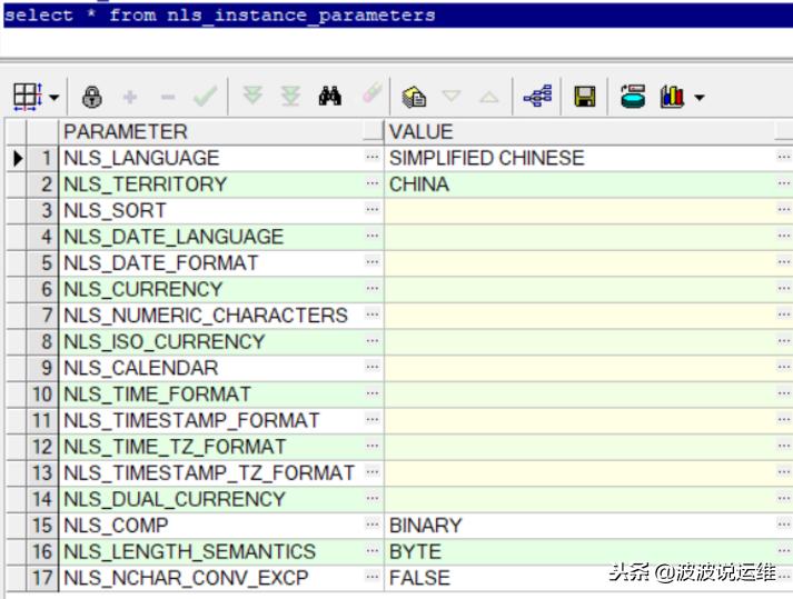 plsql数据库乱码怎么解决,plsql数据库注释乱码
