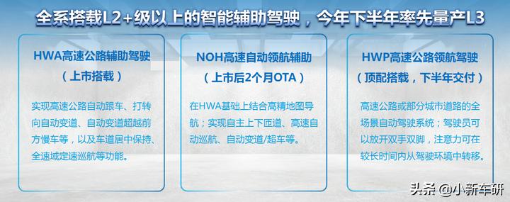 wey摩卡颜宇鹏试驾,wey摩卡最新试驾视频