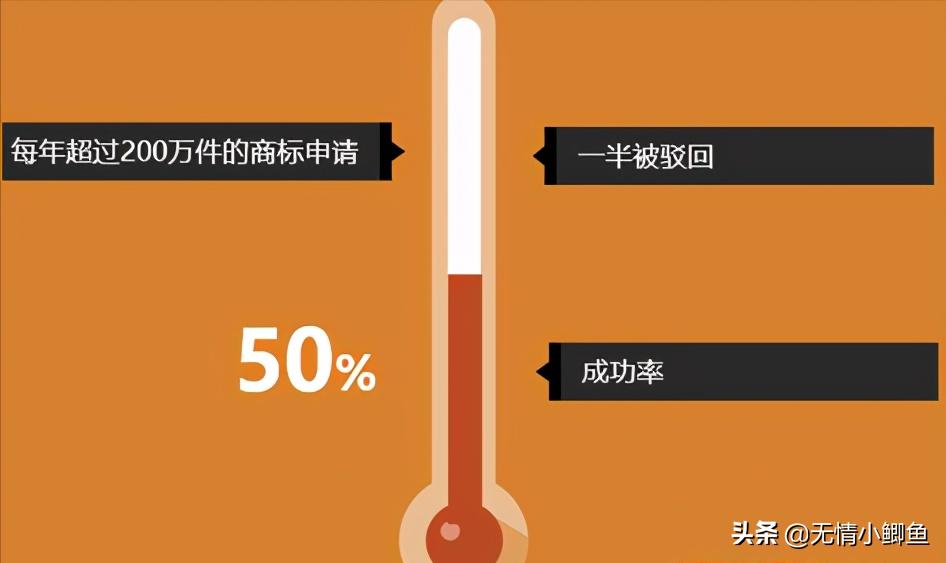 好听好记好写有意境的好名字,怎样起一个不重名的名字