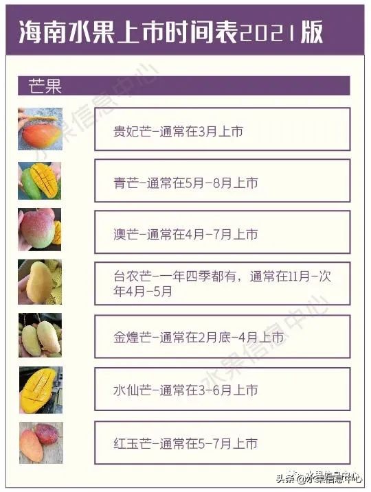 海南水果都有哪些品种图片及名称,海南水果上市时间表赶快收藏吧