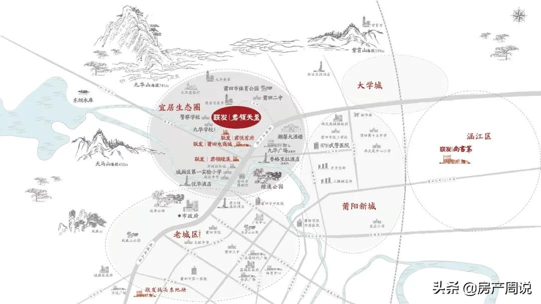 三四线城市楼盘小好开发吗,三四线城市多少楼盘比较合适