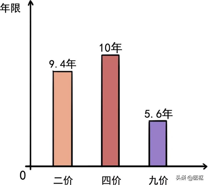 hpv感染与宫颈癌宣传科普,关爱女性健康之宫颈癌