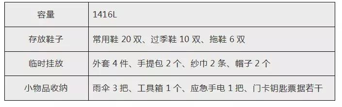 这才是中式装修,这才是精装房教科书式改造
