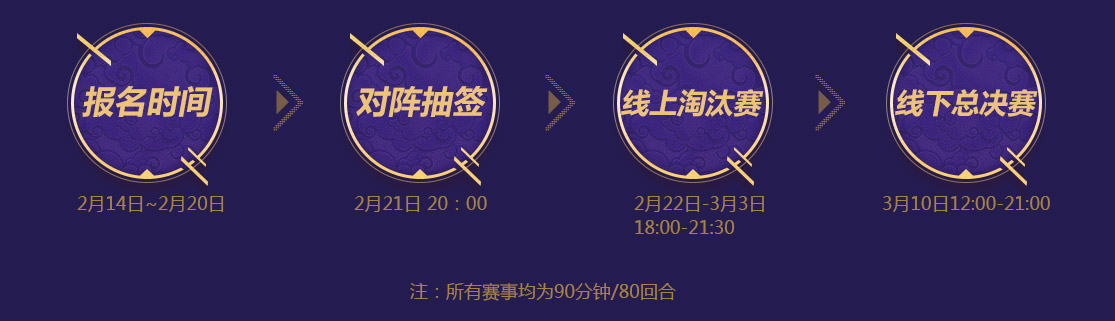 梦幻西游三界菁英模式春季赛,梦幻西游三界绝伦邀请赛比赛时间