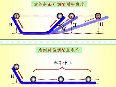 物理牛顿第二定律的应用讲解,物理中牛顿第二定律代表什么意思
