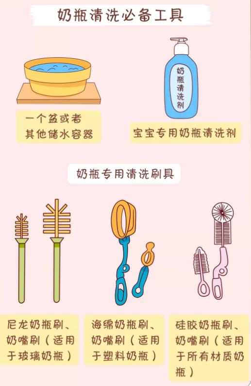 奶瓶浸泡在冷开水里会滋生细菌吗,奶瓶里的细菌有哪些