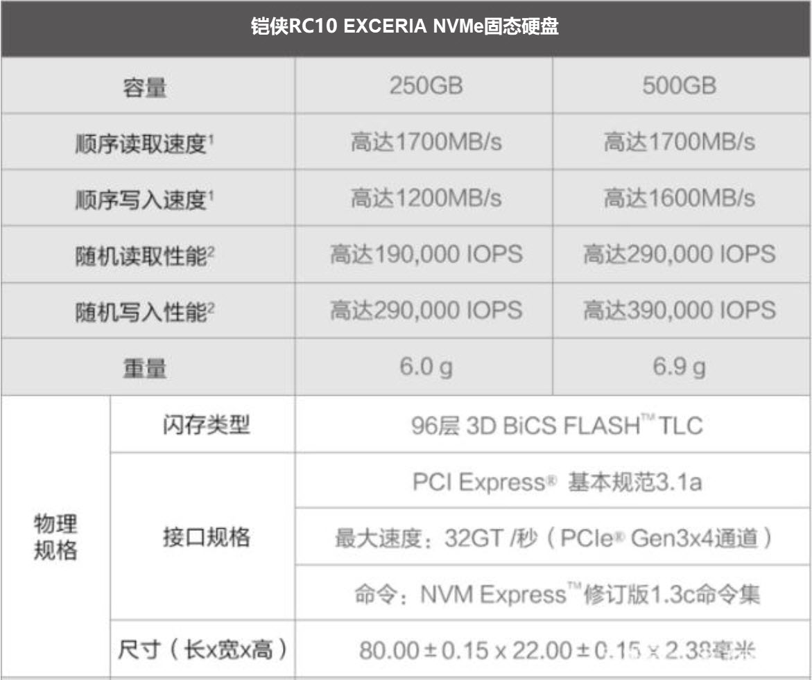 铠侠rc10固态硬盘体验测评,铠侠就是东芝吗