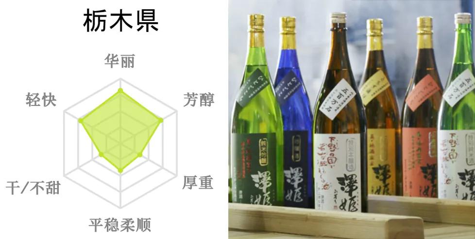 盘点畅销日本的五大清酒品牌,值得收藏的日本十大名酒