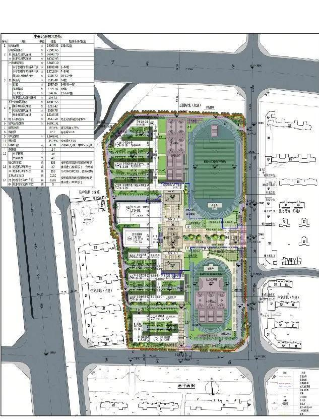 今年南昌市有哪些新建学校,南昌市2018在建学校