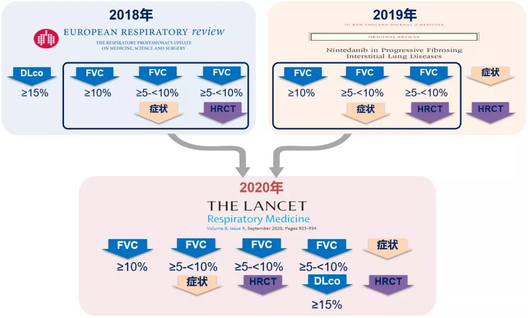 代华平视频,中日友好医院代华平