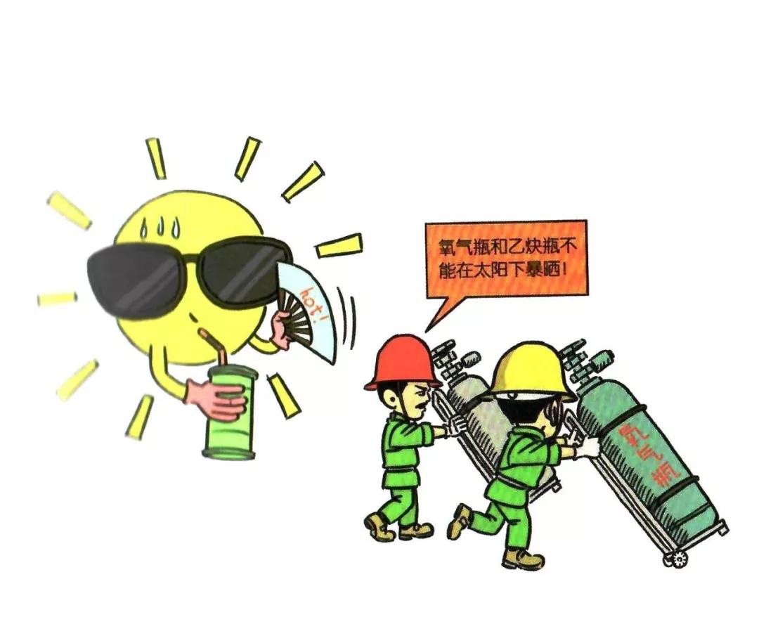 安全知识漫画速成,安全漫画落实安全责任