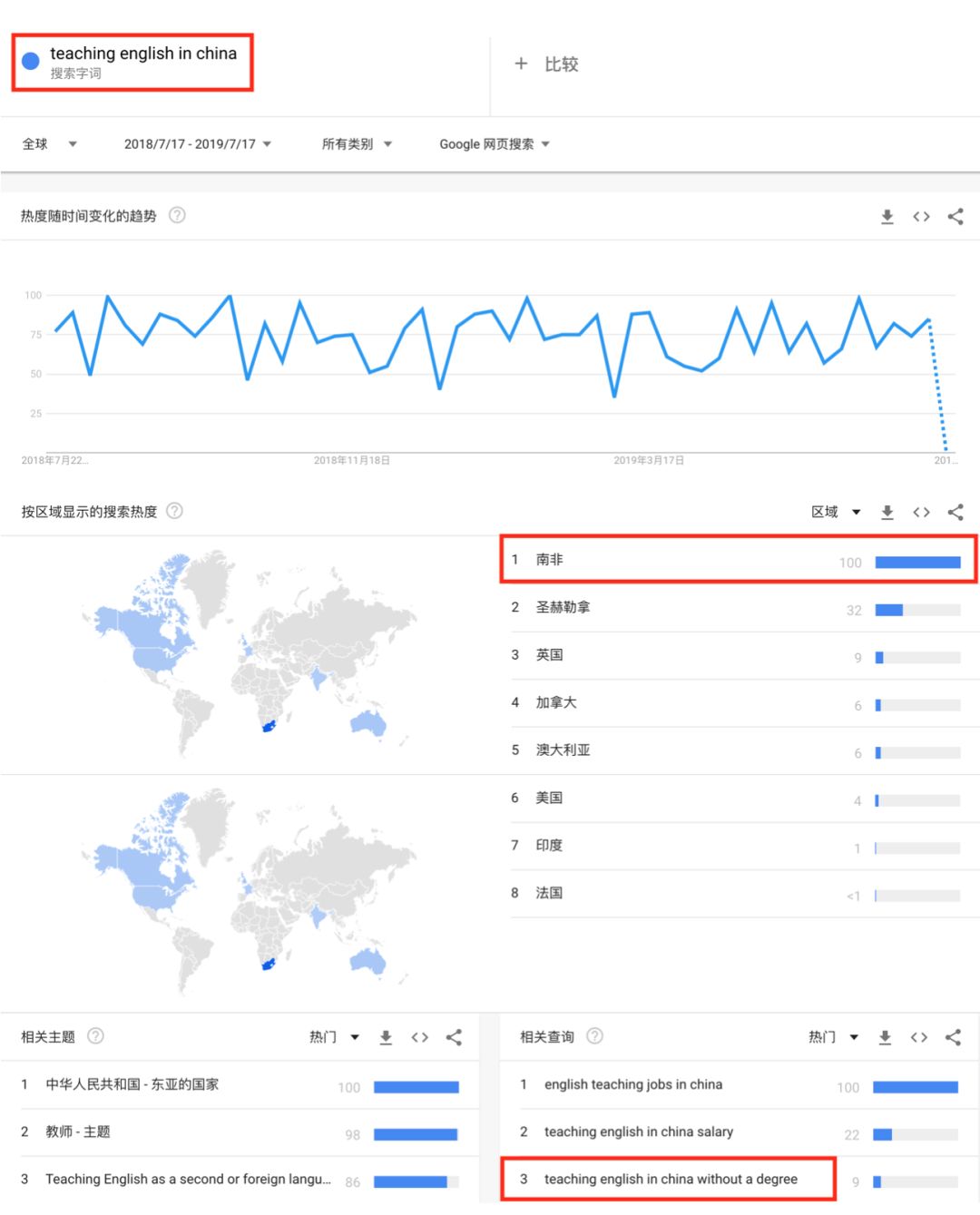 中国做外教的真实感受,中国的外教生活