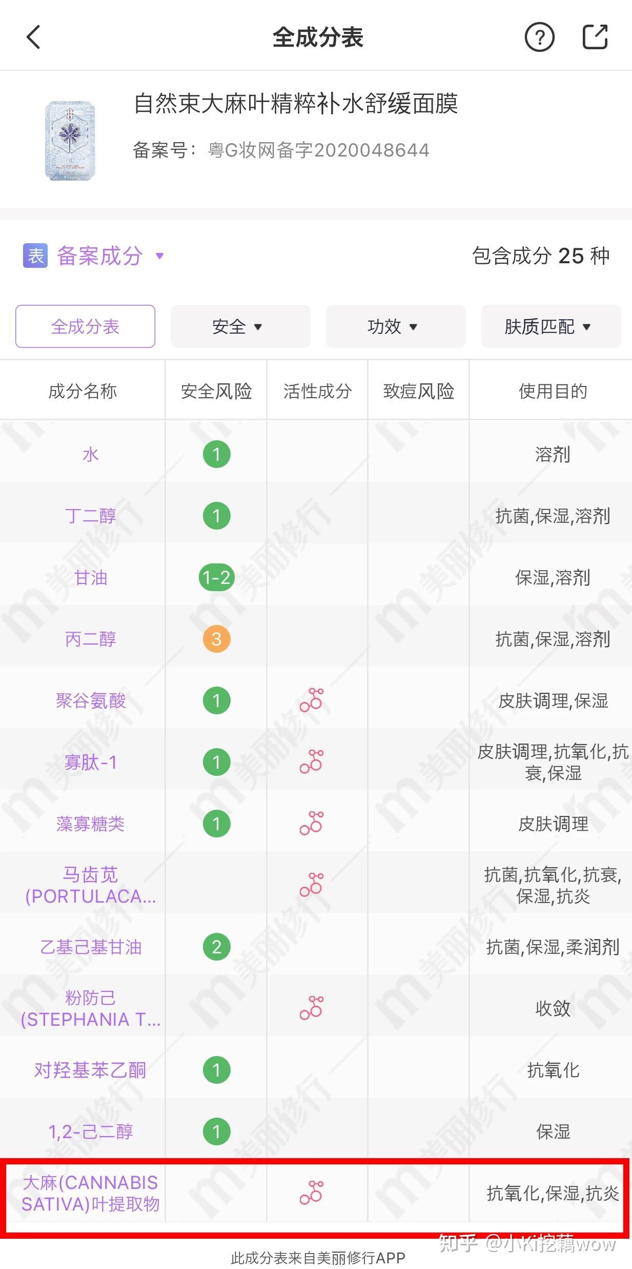 哪些产品有cbd成分,cbd是什么成分