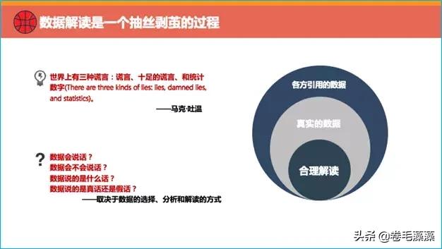 互联网用户研究怎么做,互联网用户研究是啥