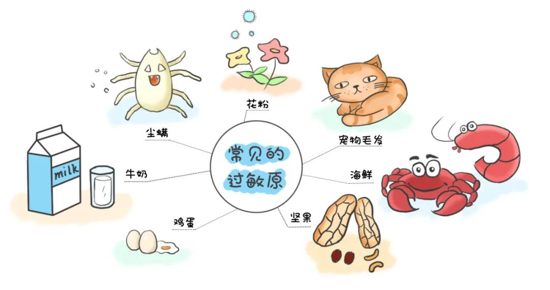 天气一冷就容易打喷嚏、流鼻涕？3个调理方法，老中医都在用
