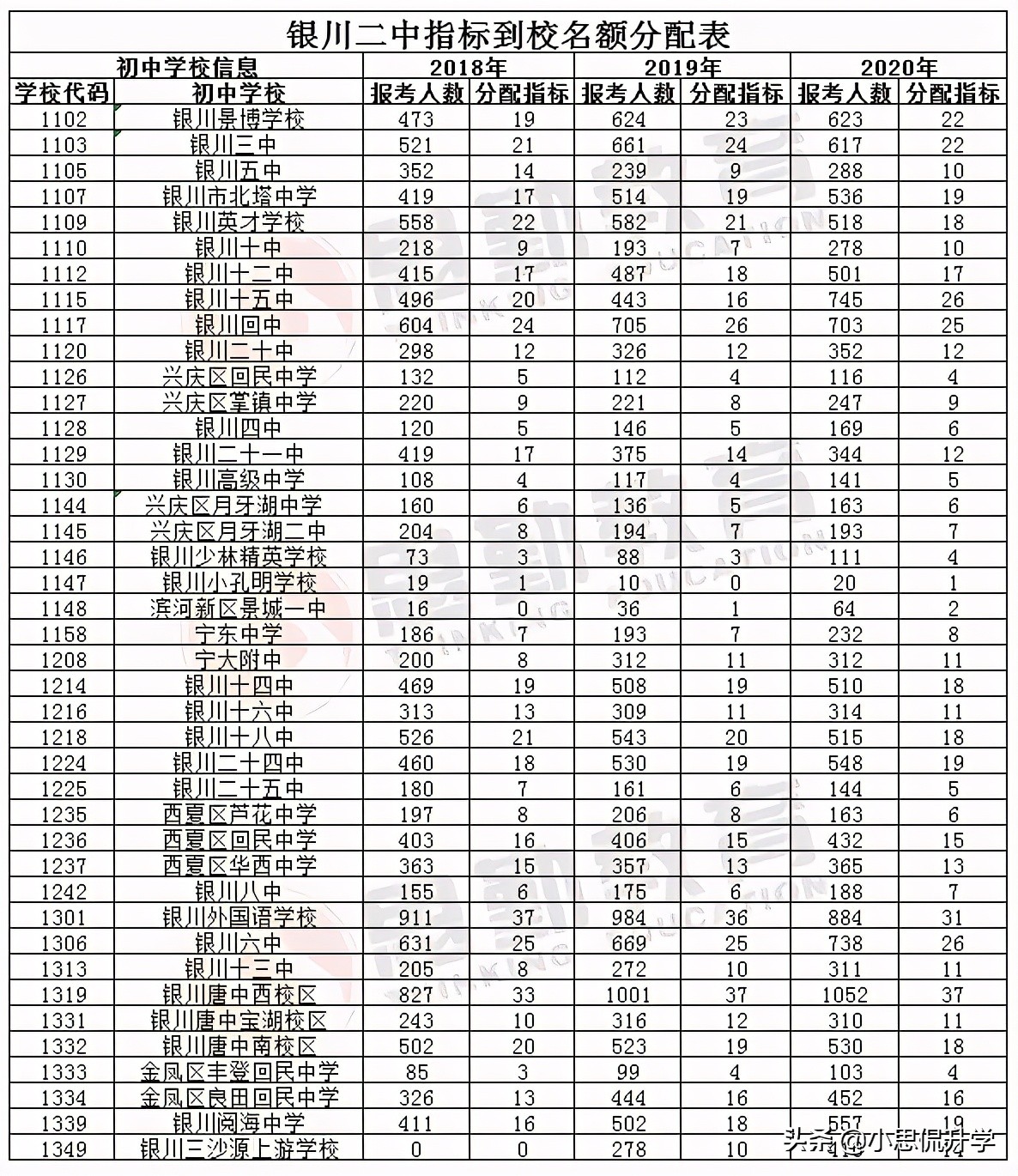 <html>
<head><title>502BadGateway</title></head>
<body>
<center><h1>502BadGateway</h1></center>
<hr><center>nginx</center>
</body>
</html>
<!--apaddingtodisableMSIEandChromefriendlyerrorpage-->
<!--apaddingtodisableMSIEandChromefriendlyerrorpage-->
<!--apaddingtodisableMSIEandChromefriendlyerrorpage-->
<!--apaddingtodisableMSIEandChromefriendlyerrorpage-->
<!--apaddingtodisableMSIEandChromefriendlyerrorpage-->
<!--apaddingtodisableMSIEandChromefriendlyerrorpage-->
