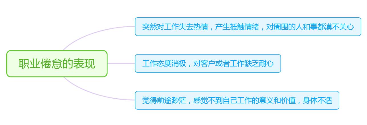 上班一条虫下班一条龙,上班一条虫下班一条龙下句