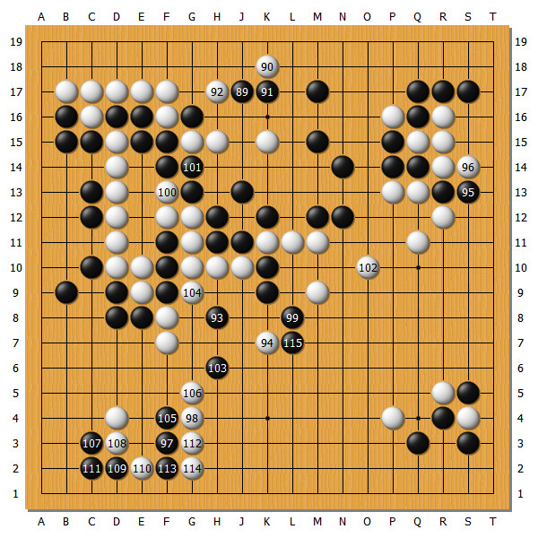 柯洁世界冠军大战,世界围棋最强战柯洁对申真谞