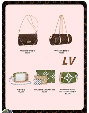 预算1w左右买什么包,预算10000的大牌包包