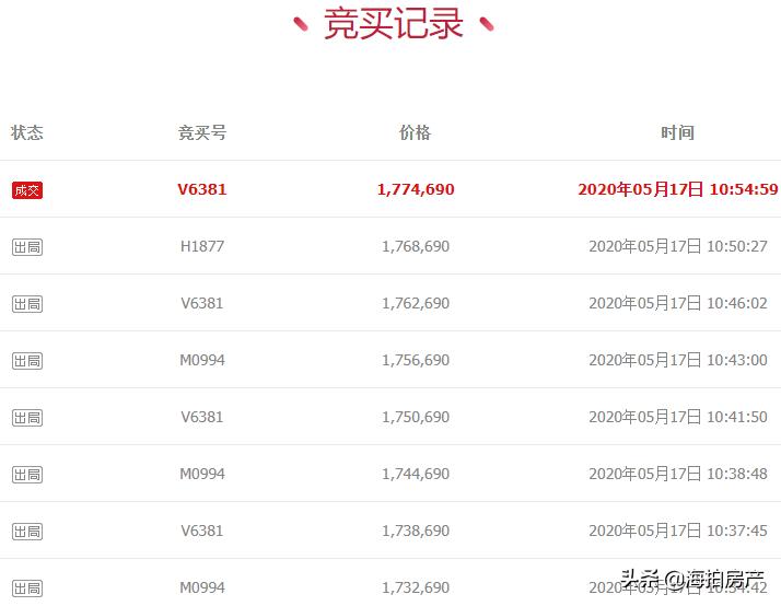 佛山市禅城区汇银新港湾,佛山汇银新港湾二手房