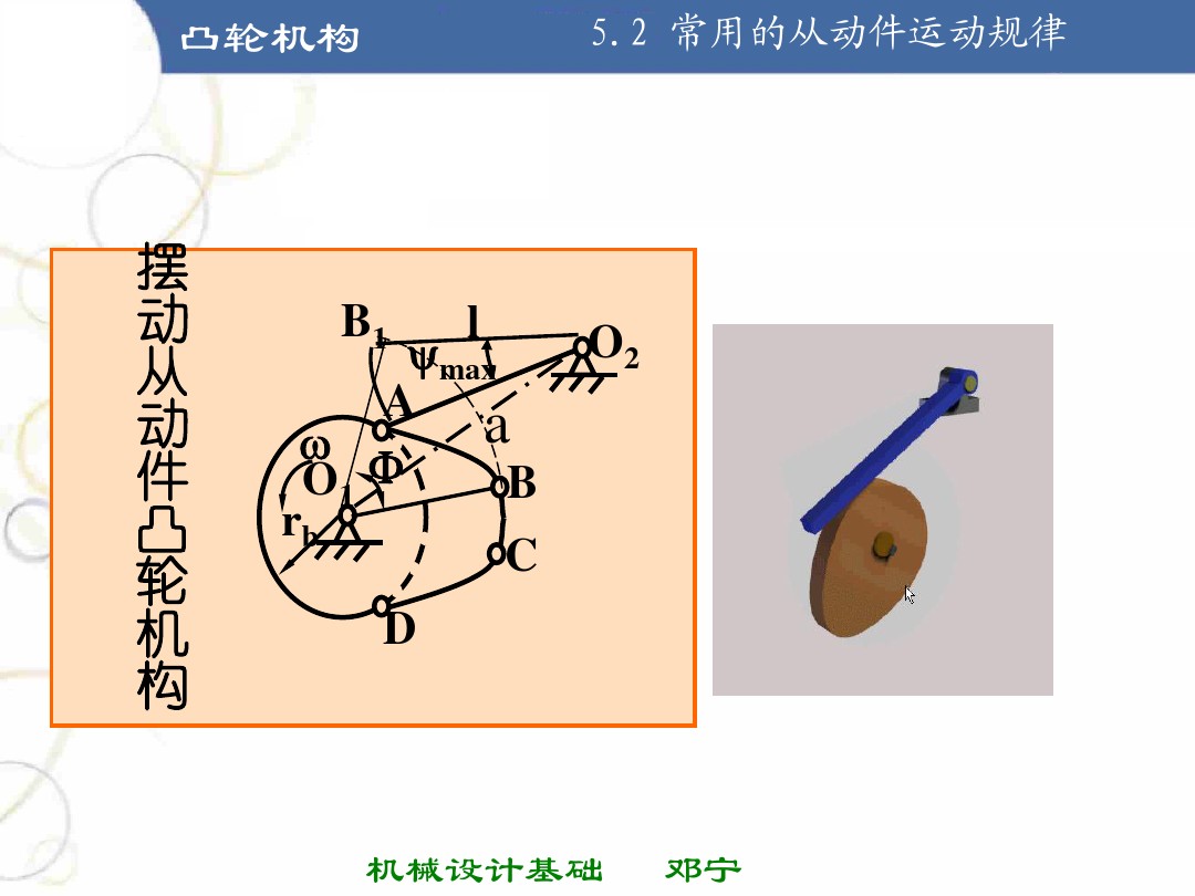 凸轮机构基础知识介绍，共46页图文，可以先初步了解一下