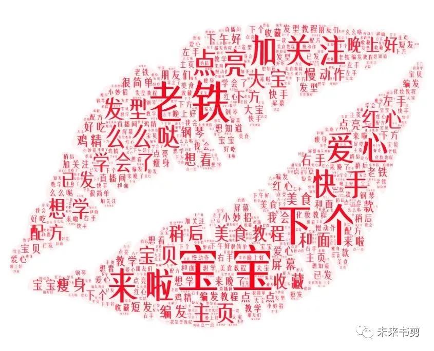 快手抖音视频号日活对比,抖音与快手用户画像对比分析