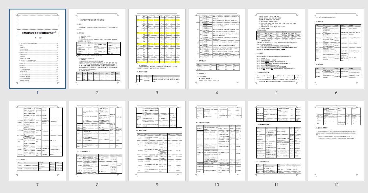 校园招聘模板范本,校园招聘需要填写内容