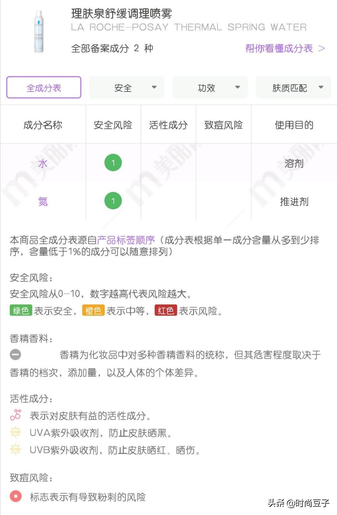 痘肌混油皮适合的补水喷雾,适合油痘肌的四大神水