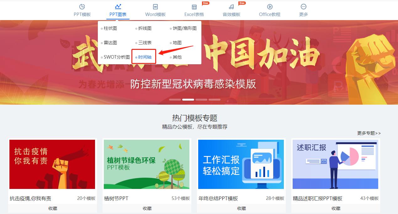 动态时间轴ppt,ppt时间轴特效
