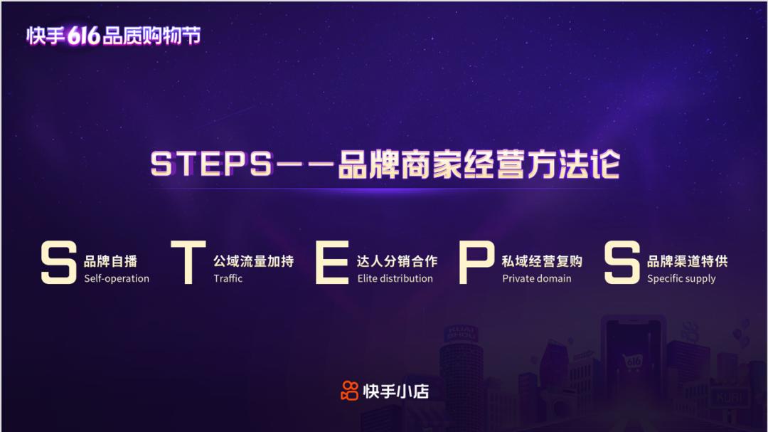 海澜之家自播月GMV破千万，快手会成为品牌增长新阵地吗？