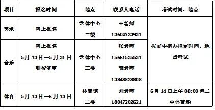 包头哪些高中学校招收艺术特长生,2021包头各高中特长招生简章