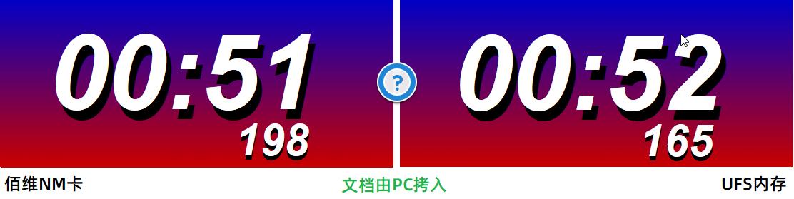 华为佰维nm存储卡,佰维nm存储卡与雷克沙