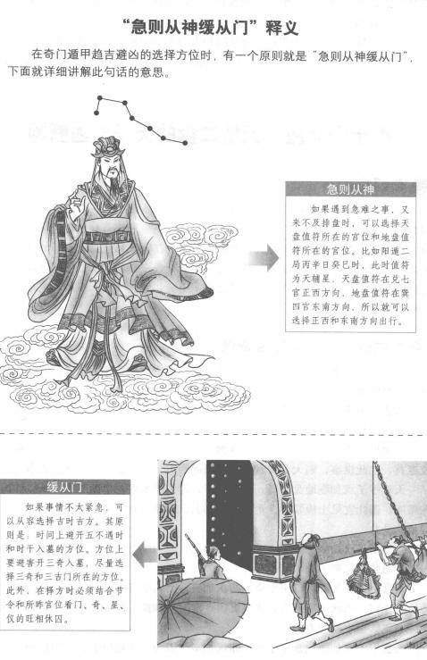 奇门遁甲解盘步骤详细讲解,奇门遁甲如何解盘与分析思路