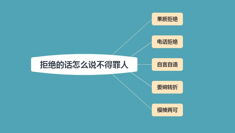 你还不会应酬吗？学会这几个交往技巧，掌握中国人的应酬艺术