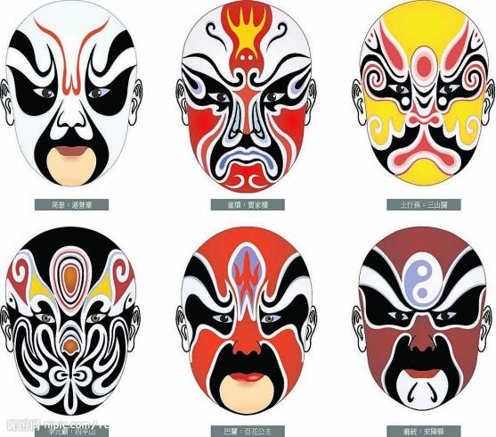 中国脸谱创意儿童画,儿童画创意教程