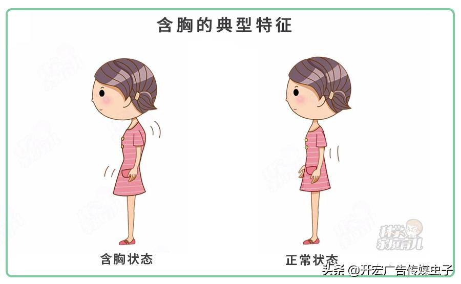 孩子弓腰驼背做运动可以改善吗,4岁坐姿驼背矫正方法