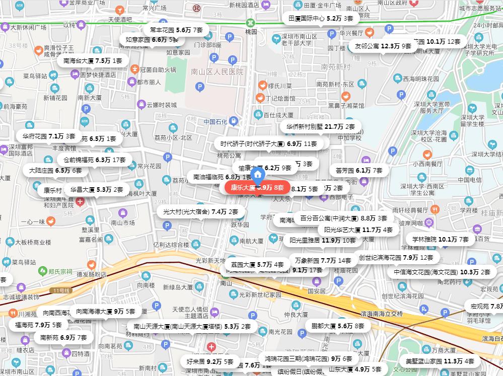 深圳荔香中学楼盘,深圳南山荔香中学