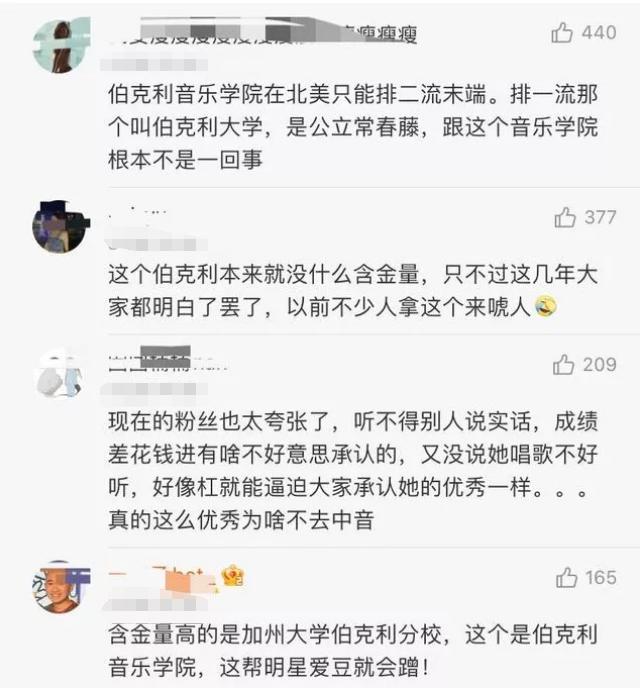 明星扎堆的“伯克利”，含金量到底有多少，在国内属于什么水平？