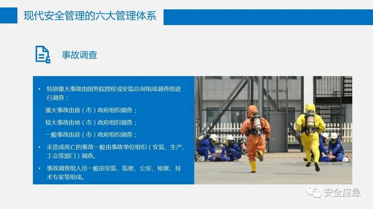 六大安全管理体系,六大安全理念是哪六个
