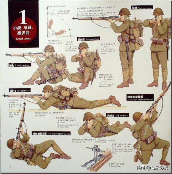 日本二战时期军用工具,二战日军陆兵装备