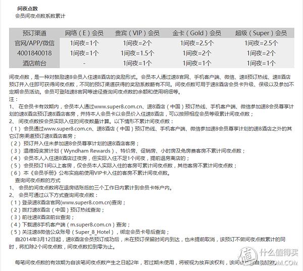 经常出差办什么酒店会员划算,经济型连锁酒店有哪些会员卡