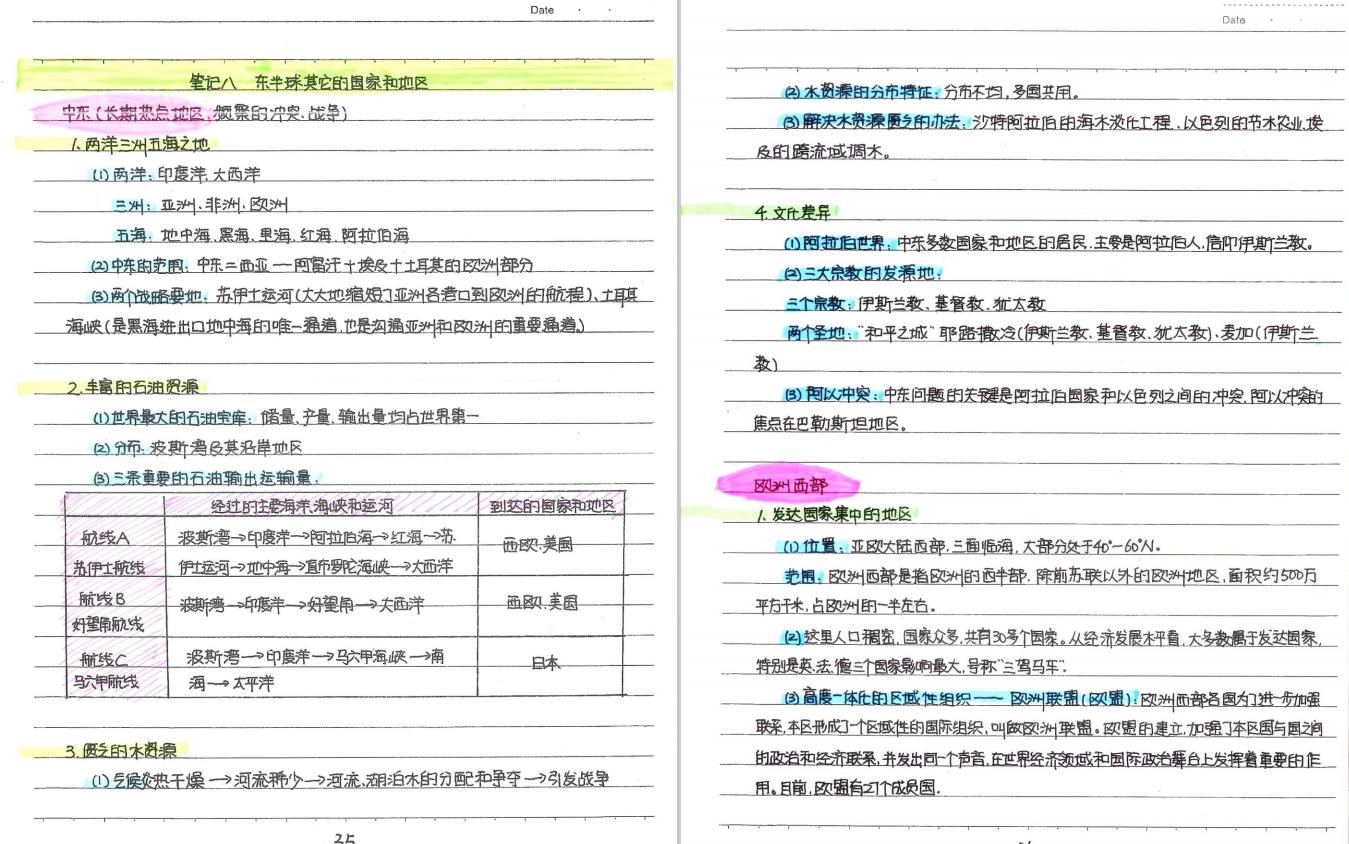 初中地理学霸笔记,初中地理学霸笔记完整版